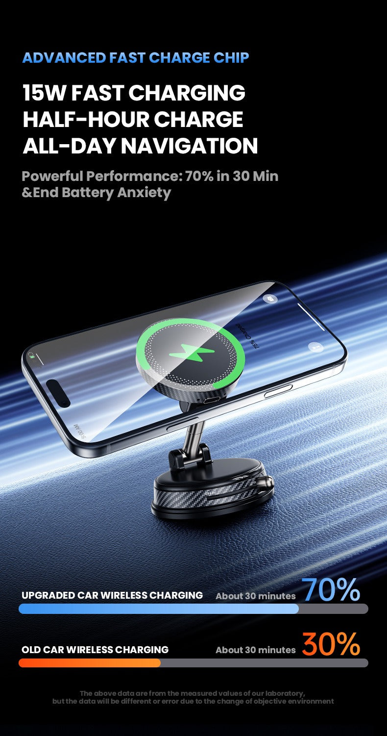 FLATLINE Magnetic Dashmount Mag Charger